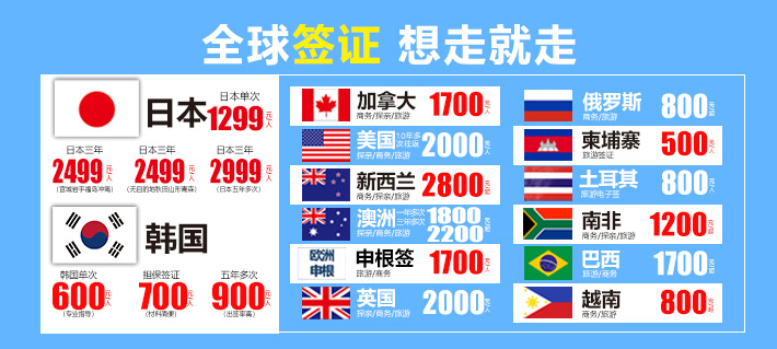 签证